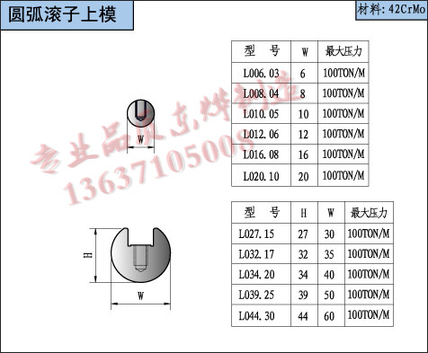 Bending machine tooling drawings