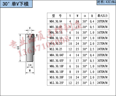 Bending machine tooling drawings