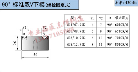 Bending machine tooling drawings
